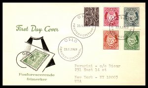 Norway 578 Typed FDC
