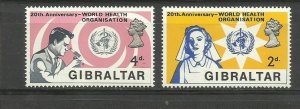 GIBRALTAR 1968 - MEDICINE ,  MNH
