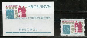 KOREA SCOTT #317 & 317a  MINT NEVER HINGED  --SCOTT $8.20