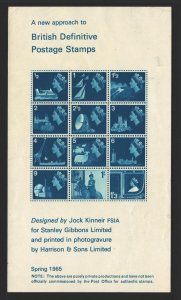 Great Britain 1965 Cinderella by  Jock Kinnier for Stanley Gibbons