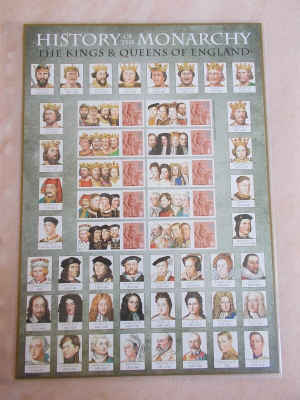 2008 History of the Monarchy The Kings & Queen's of England Smiler Sheet U/M