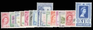 Cayman Islands #135-149 Cat$125.10, 1953-59 QEII, complete set, never hinged