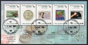 NEW ZEALAND 2005 150 Years of Stamps mini sheet used.......................17810