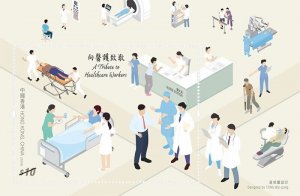 Hong Kong 2023 A Tribute to Healthcare Workers 向醫護致敬 $10 sheetlet MNH 2023 May 1