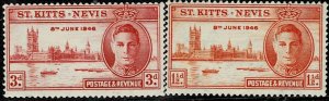 ST KITTS NEVIS 1946 VICTORY MLH