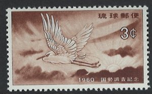 Ryuku Scott 74 MVLH! Bird!