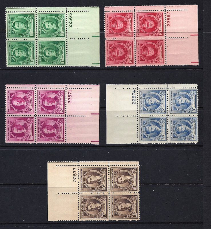 USA 1940 Scott 859-893 Famous American Plates mnh scv $285.45 Less 80%=$57.00