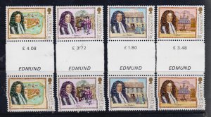 Guernsey 1987 Sir E Andros set of 4 - Gutter Pairs Unmounted mint NHM