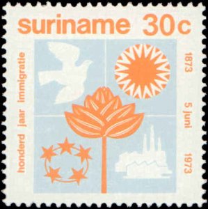 Suriname #402-404, Complete Set(3), 1973, Never Hinged