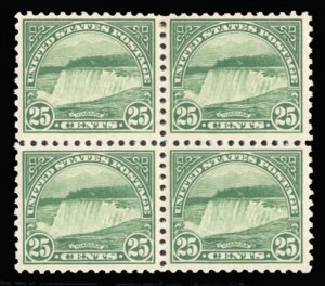 United States, 1910-30 #568 Cat$87, 1922 25c yellow green, block of four, top...