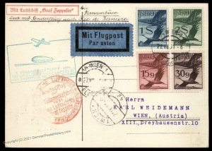 Austria 1931 Graf Zeppelin Mi216d SAF Berlin Connect 96 Flown Cover 99813