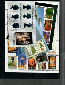 New Zealand Annual Stamp Collectors Folder MNH Stamps + S/S 2013, Cv. $349.75