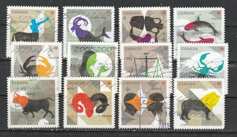 Canada   2449-58     (O)    2011      Complet