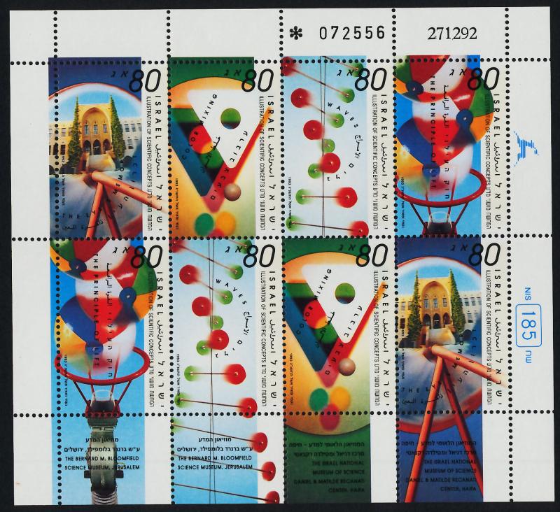 Israel 1162a Sheet MNH Scientific Concepts