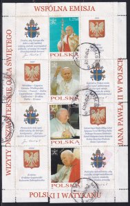 Poland 2004 Sc 3725 Pope John Paul 2nd Polish Visits Stamp MS Used OP H