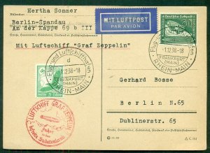 GERMANY, 1938 Sudetenland Flight card w/all proper markings, VF