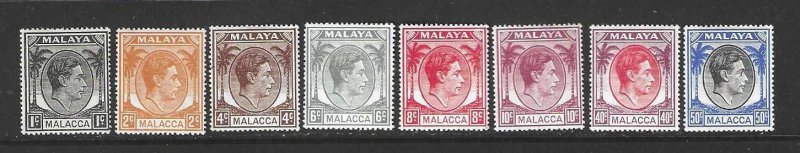 Malaya-Selangor 95-100  Mint  SC $8.25