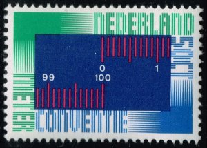 Netherlands #531 Meter Convention; MNH (4Stars)