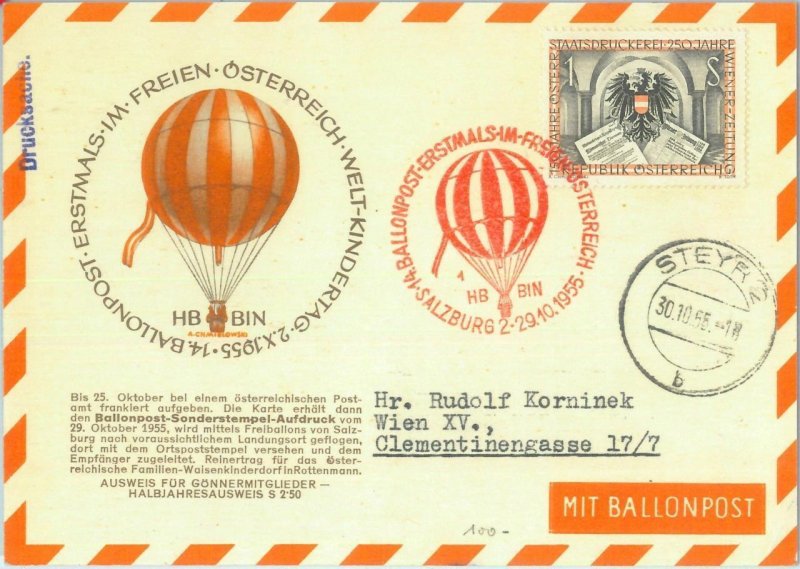 87328 AUSTRIA Postal History SPECIAL FLIGHT Postcard BALLOONS 1955 