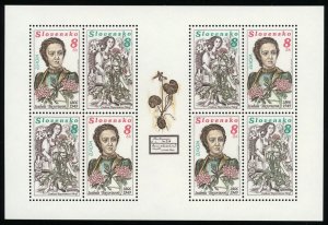 Slovakia #244 Izabela Textorisova Botanist  Souvenir Sheet Postage 1996 Mint NH