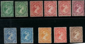 Falkland Islands 1891-1902 SC 9-18 Mint SCV $697.25 Set 