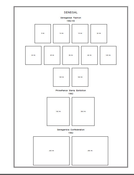 SENEGAL STAMP ALBUM PAGES 1887-2011 (260 PDF digital pages)