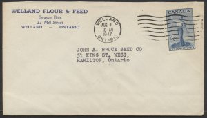 1947 Welland Flour & Feed CC Cover #275 Citizenship Welland Ont