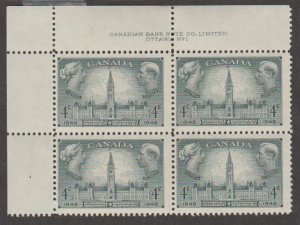 Canada Scott #277 Stamp - Mint Plate Block