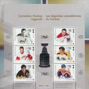 NHL HOCKEY = THE ULTIMATE SIX = Miniature Sheet of 6 Canada 2017 #3026 MNH