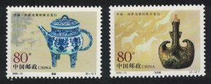 China Pots 2v Joint Issue with Kazakhstan 2000 MNH SG#4508-4509