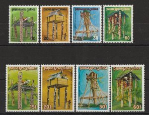 PAPUA NEW GUINEA 1985 Ceremonial set unissued rejected 1st printing MNH ** RARE 