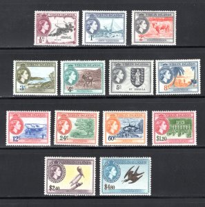 British Virgin Islands #115-127 VF,  Unused   CV $98.85  ...   6940052