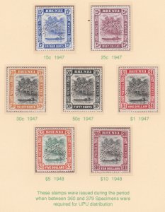 BRUNEI 1947  RIVER PICTORIAL SPECIMEN  set of 14