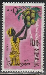 Somalie   250    (N*)   1961