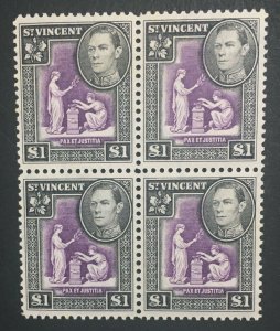 MOMEN: ST VINCENT SG #159 BLOCK 1938 MINT OG NH LOT #60747