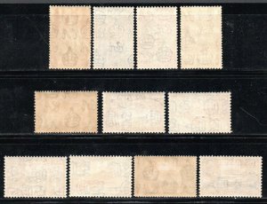 Ceylon Scott 264-274 George V issue complete set mint hinged