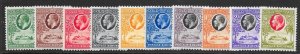 GOLD COAST SG103/12 1928 DEFINITIVE SET MTD MINT (p)