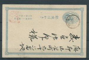 Japan Postal Stationery Card Used cgs (1