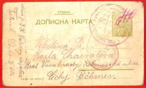 aa1559 - SERBIA - POSTAL HISTORY - STATIONERY CARD to CZECHOSLOVAKIA Censored-