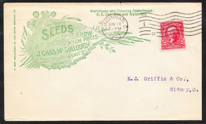 Cincinnati OH – J Chas McCullough Seeds That Grow – 1903