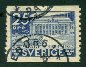 Sweden 1935 #245 U SCV (2018) = $0.60