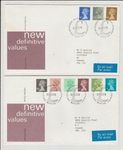 BRITAIN FDC MACHINES 1977 - 1985