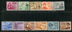 Norway # 279-898, Used.