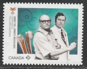 Canada      3246    (O)   2020