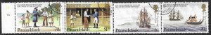 PITCAIRN ISLANDS SG238/41 1983 COMMONWEALTH DAY USED