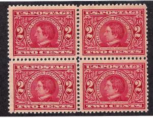 370 Mint,OG,NH... Block of 4... SCV $60.00