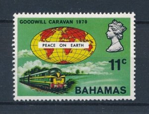 [113975] Bahamas 1970 Railway trains Eisenbahn From set MNH