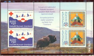 GREENLAND B18a MNH S/S CV $22.50 BIN $12.00