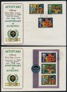 Aitutaki 284-7 on FDC's Scouts, World Scout Jamboree o/p, Alberta