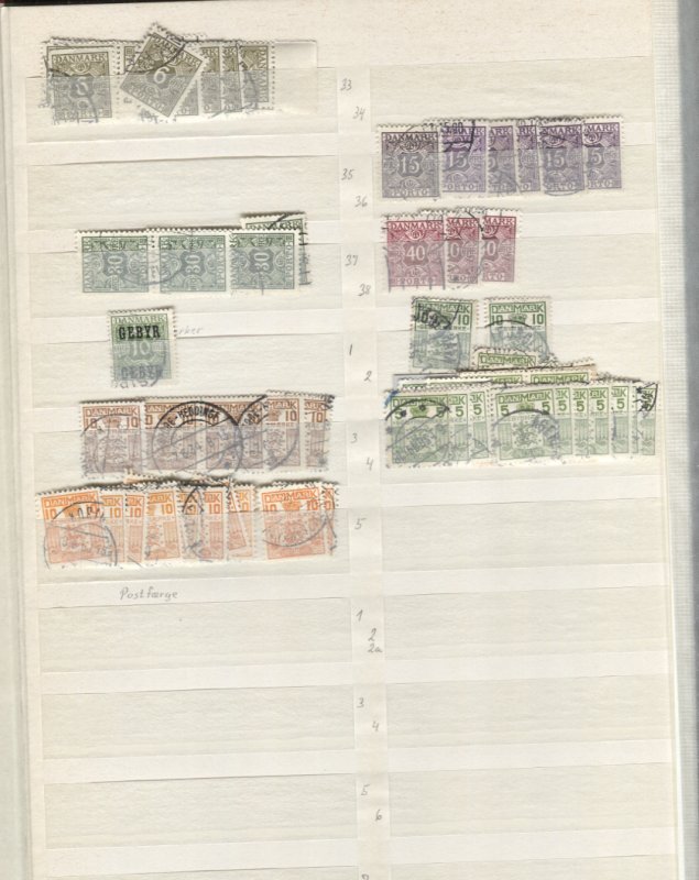 Denmark Accumulation Used CV$3600.00 1871-2000 on 2 Stock Books